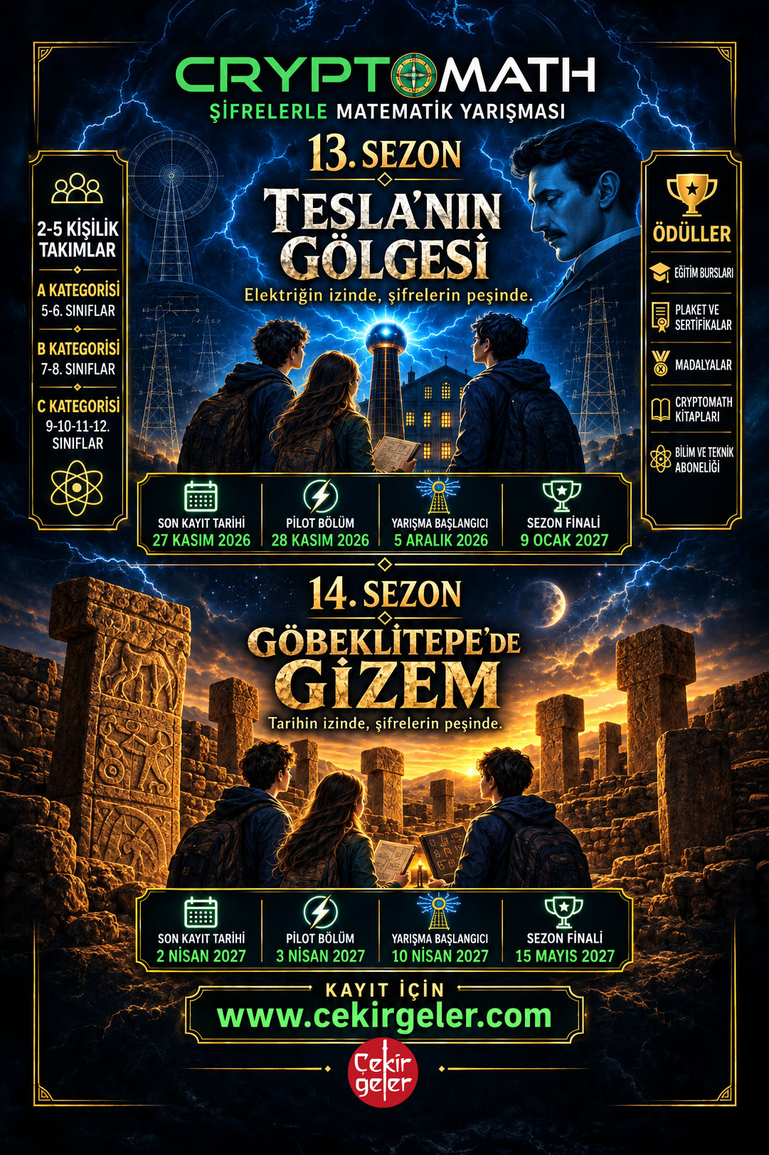 CryptoMath 13 ve 14. Sezon posteri