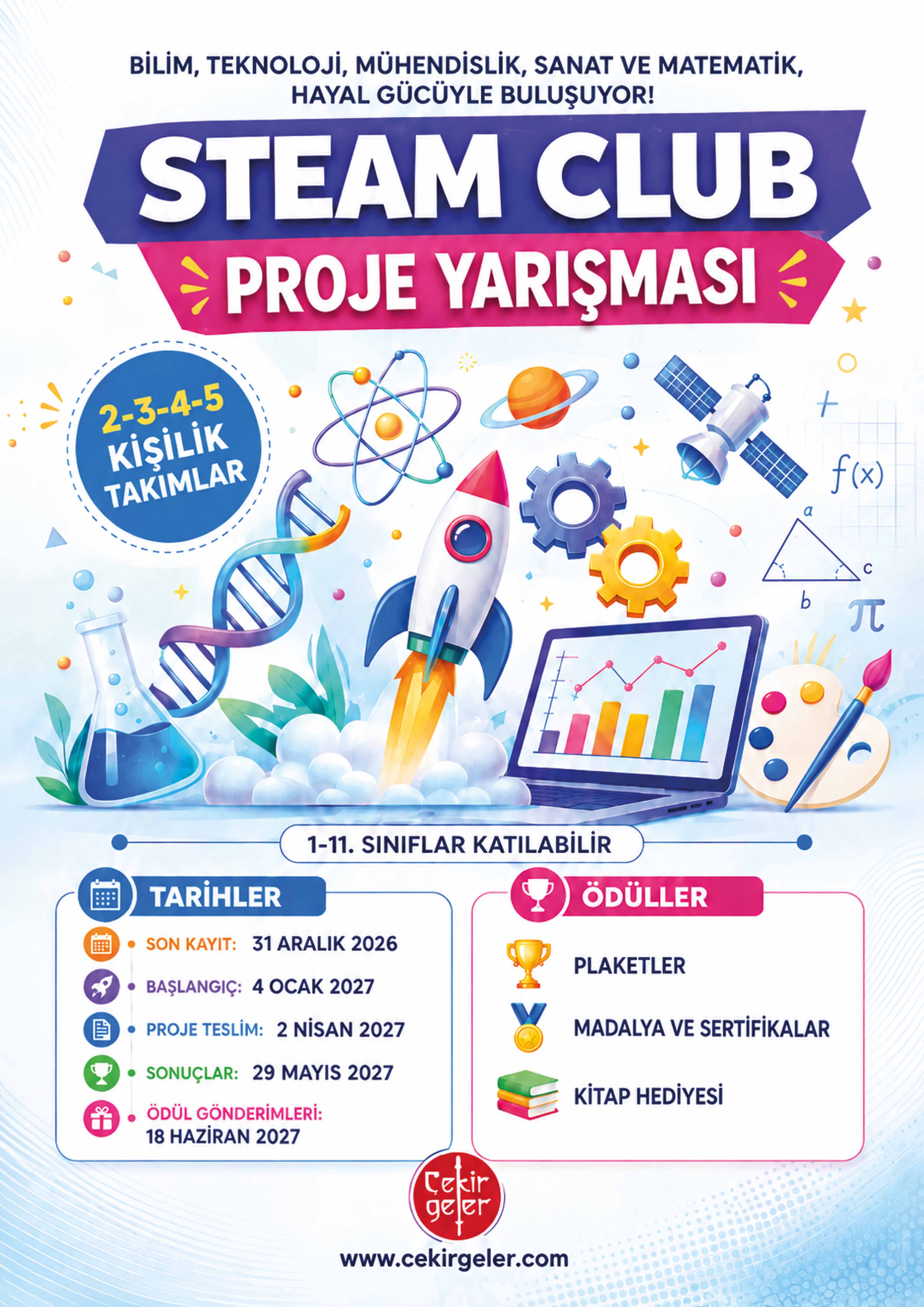 STEAM Club 2027 posteri
