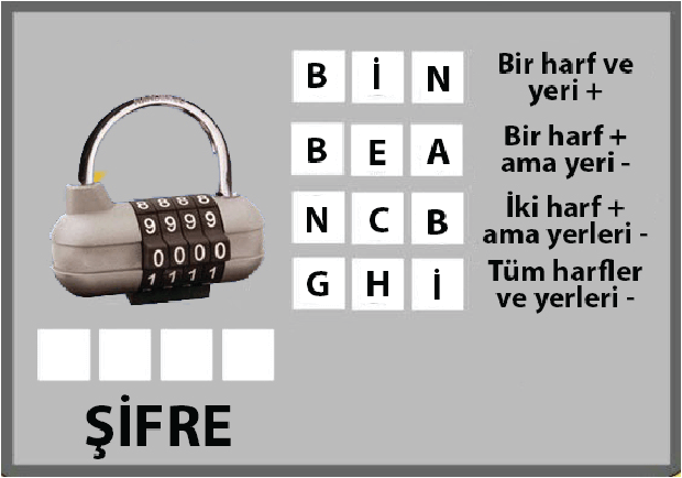 CryptoMath 2. Sezon Pilot Bölüm 3. Görsel