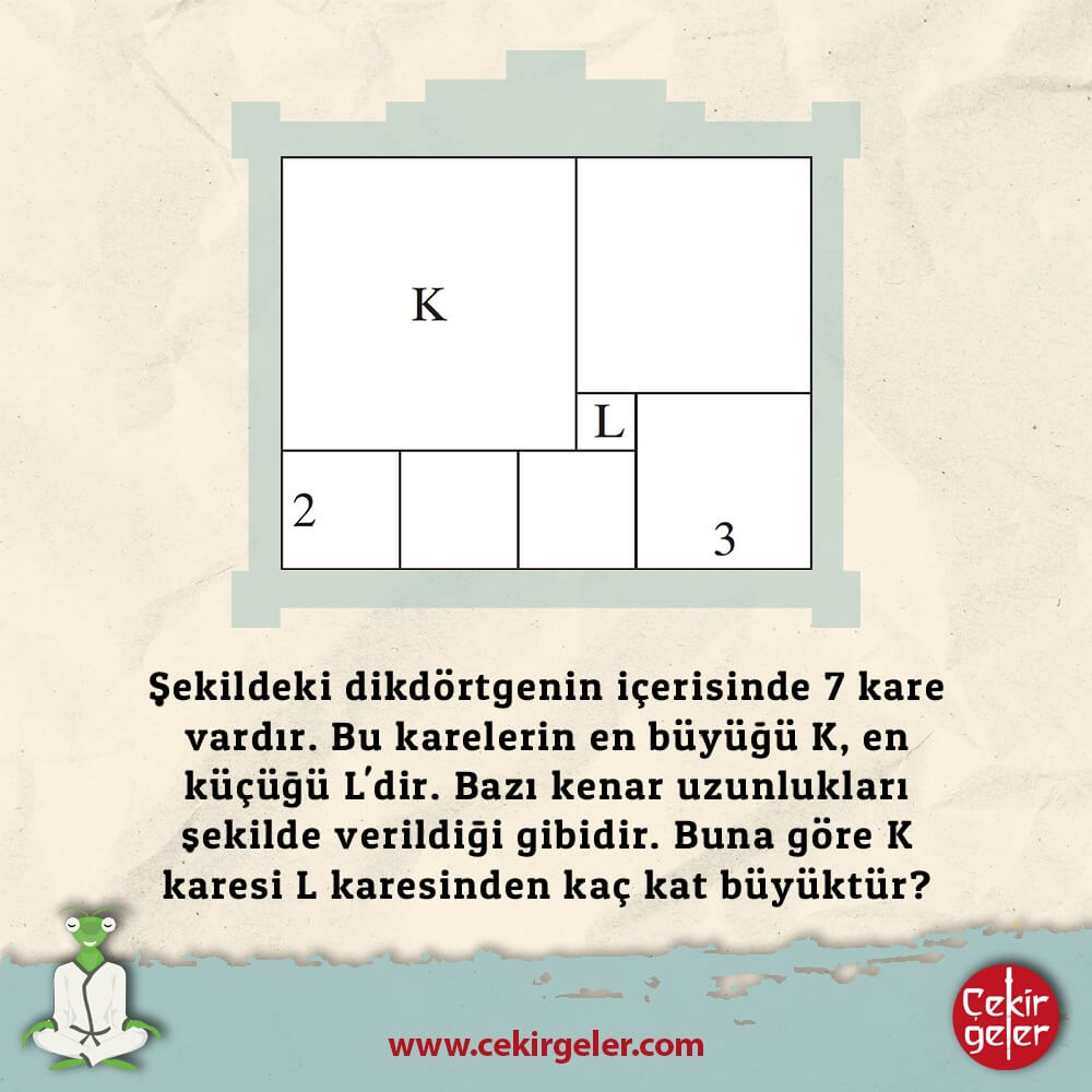 Kare Oranları (Çekirgeler)