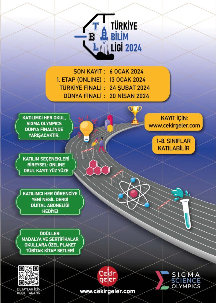 Türkiye Bilim Ligi 2024 Poster