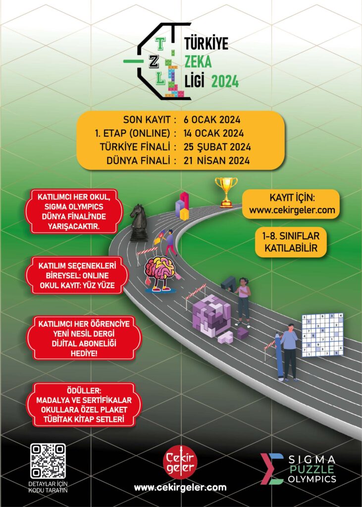 Türkiye Zeka Ligi 2024 Poster