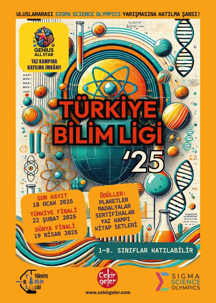 Türkiye Bilim Ligi 2025 Poster