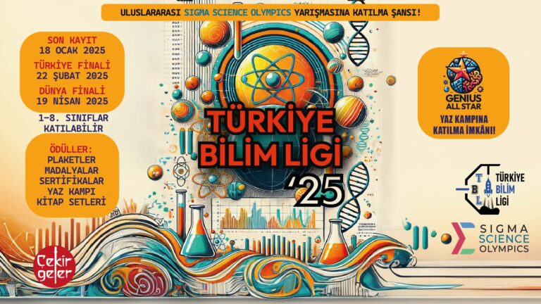 Türkiye Bilim Ligi 2025