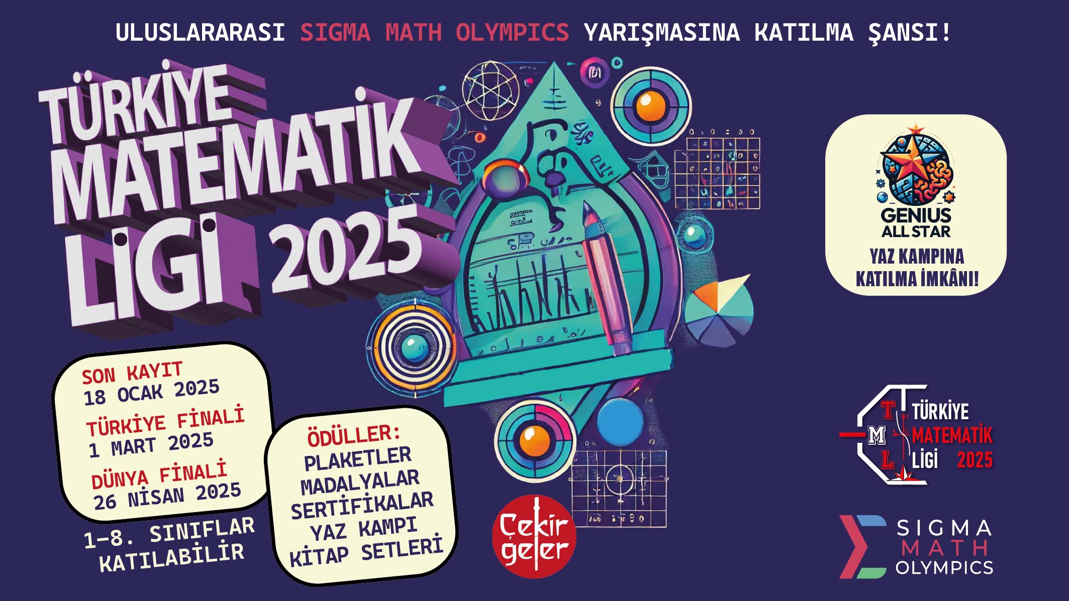 Türkiye Matematik Ligi 2025 Yatay Görsel