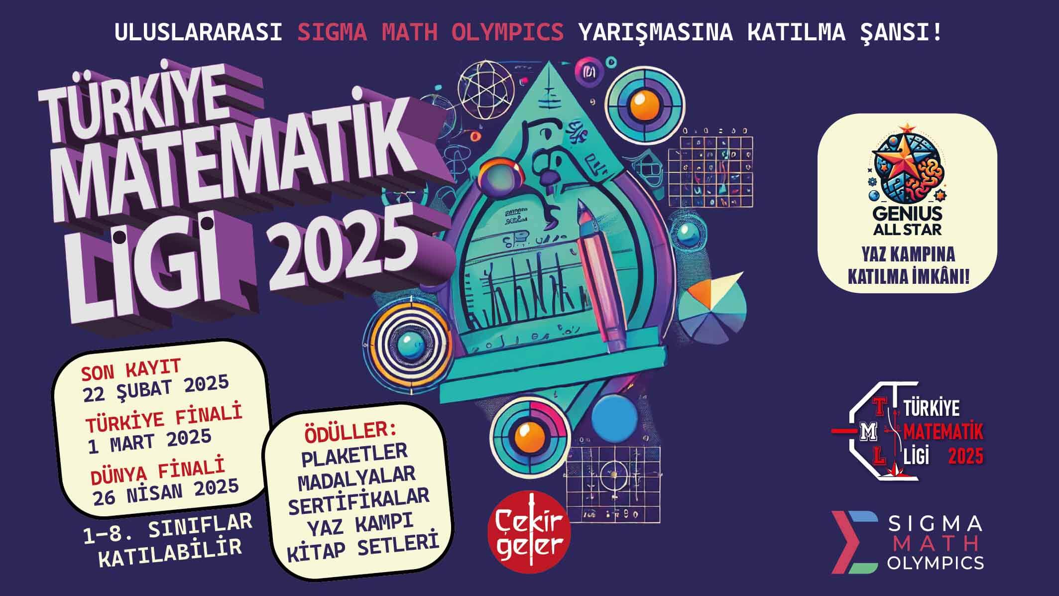 Türkiye Matematik Ligi 2025