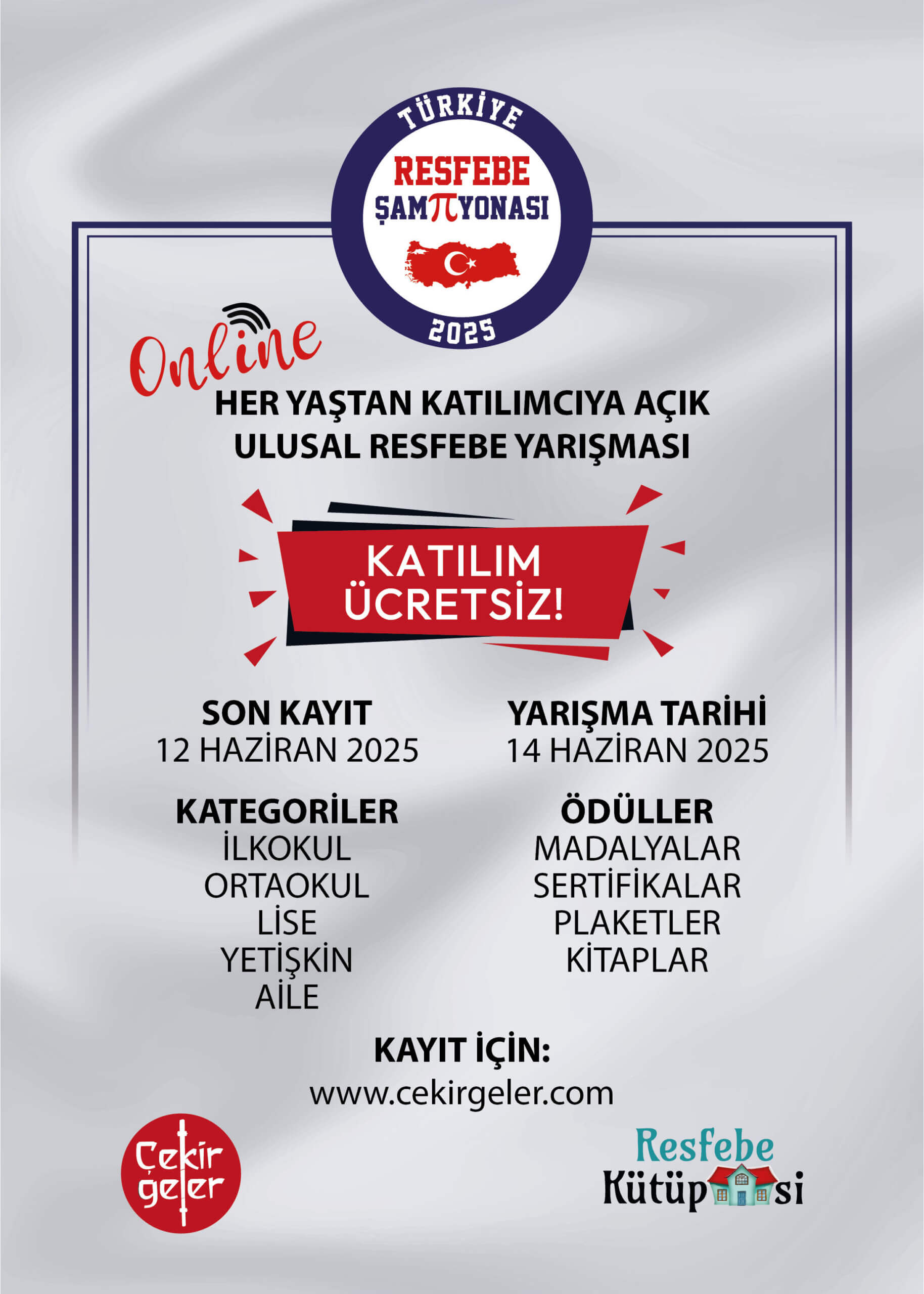 Türkiye Resfebe Şampiyonası 2025 Poster 2
