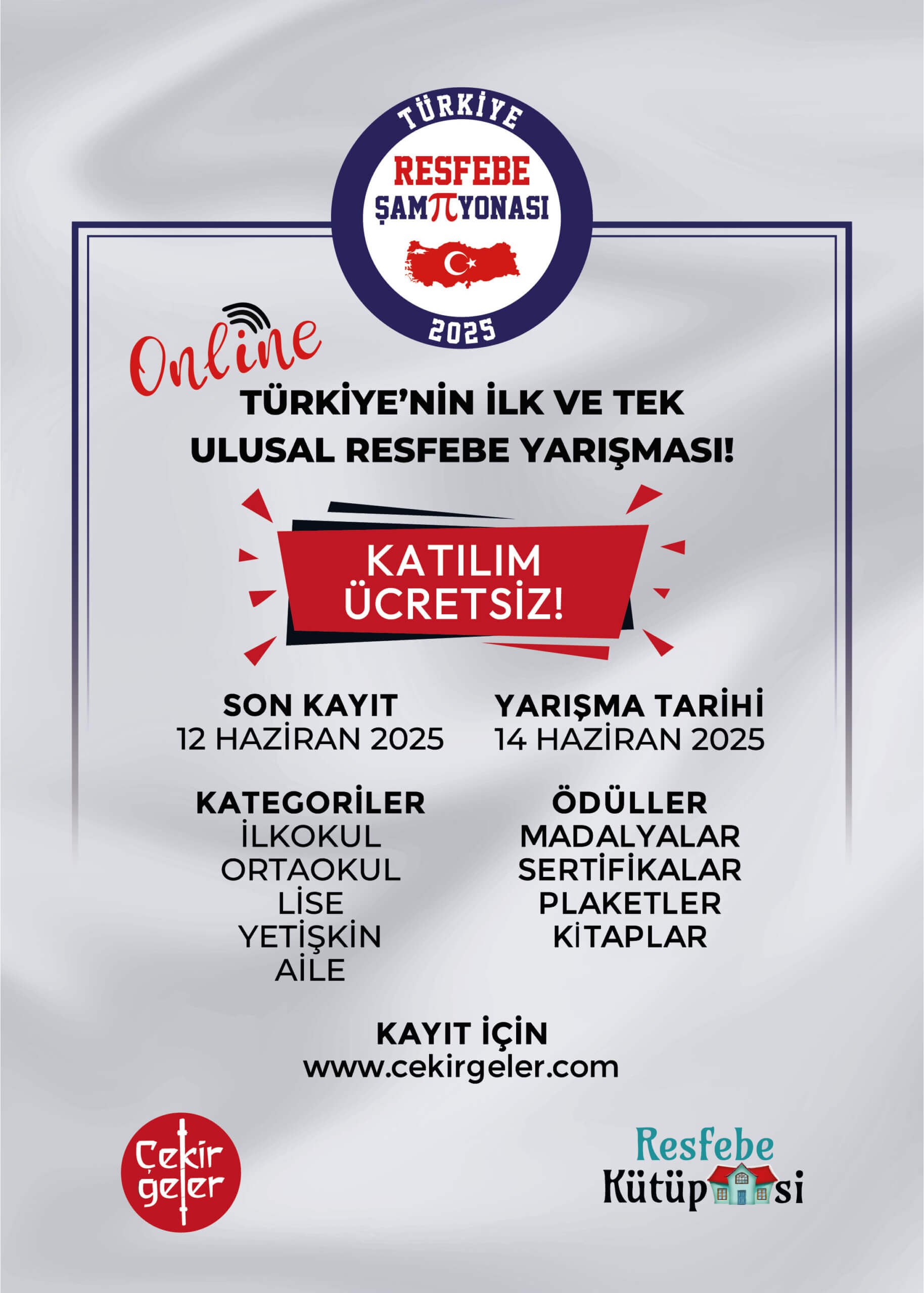 Türkiye Resfebe Şampiyonası 2025 Poster