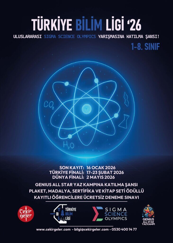 Türkiye Bilim Ligi 2026 Poster