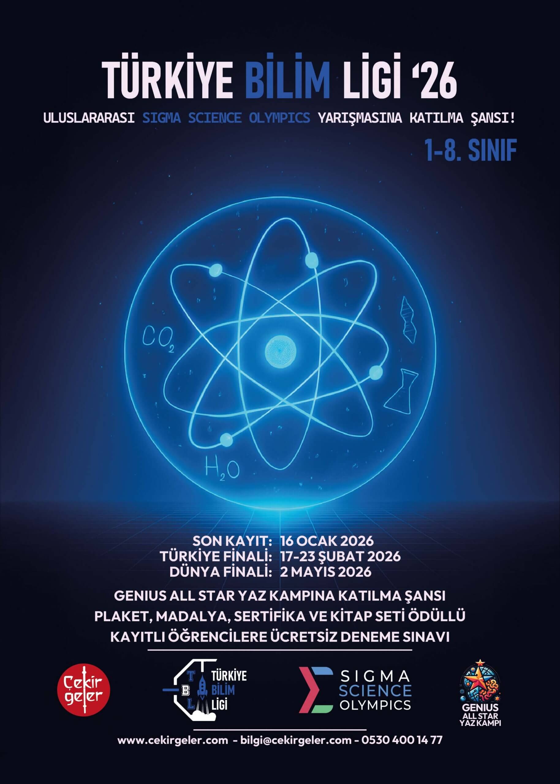 Türkiye Bilim Ligi 2026 Poster