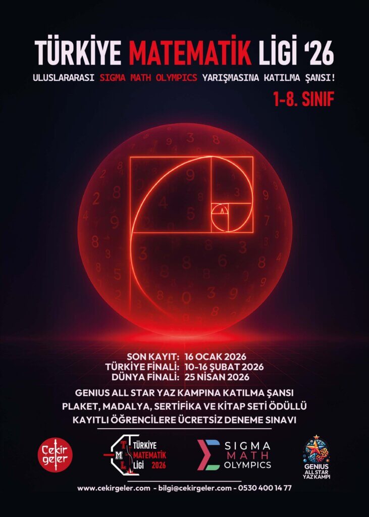 Türkiye Matematik Ligi 2026 Poster