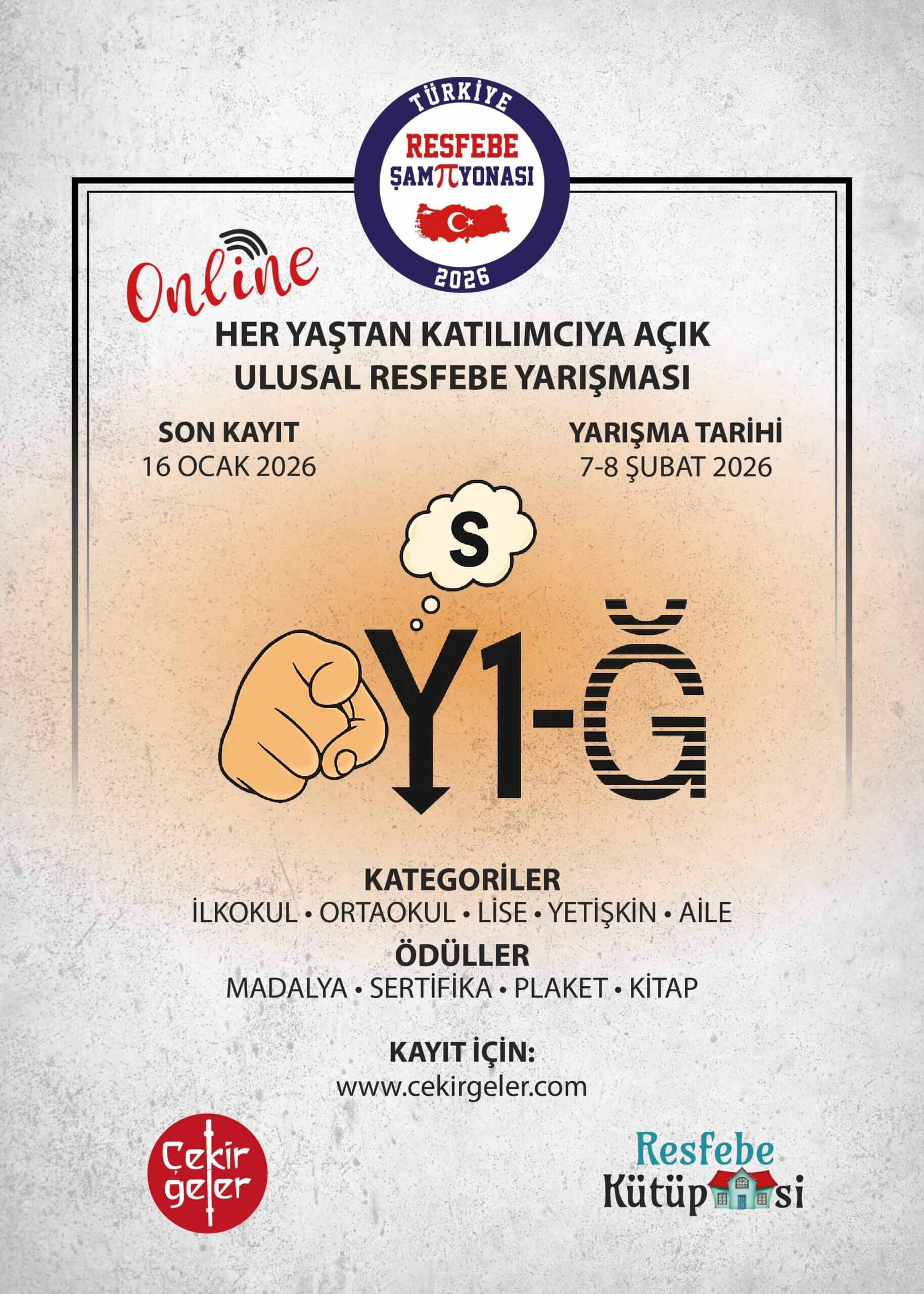 Türkiye Resfebe Şampiyonası 2026 Poster